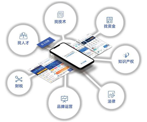 一套存儲(chǔ)架構(gòu)，多種業(yè)務(wù)場(chǎng)景——企知道大數(shù)據(jù)科創(chuàng)服務(wù)的數(shù)據(jù)處理與存儲(chǔ)支撐之道