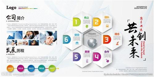 品牌營銷生態(tài)中的職能辨析 廣告、公關、設計、企宣、項目策劃與公關服務